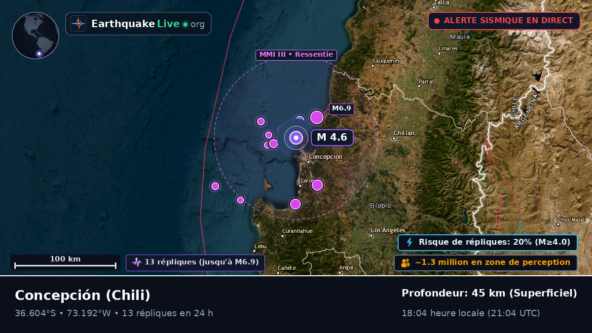 Concepción, Bío-Bío, Chili