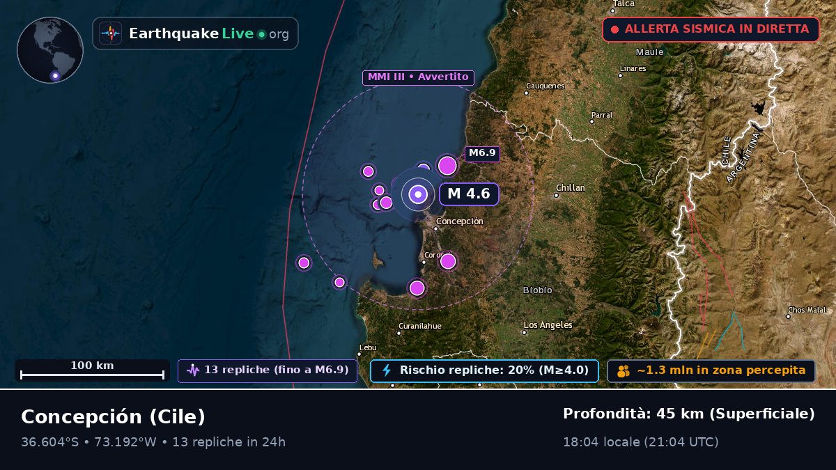 Concepción, Bío-Bío, Cile
