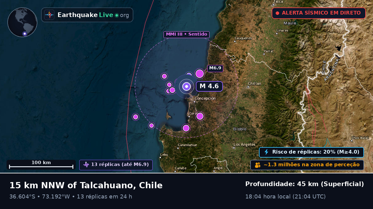 Concepción, Bío-Bío, Chile