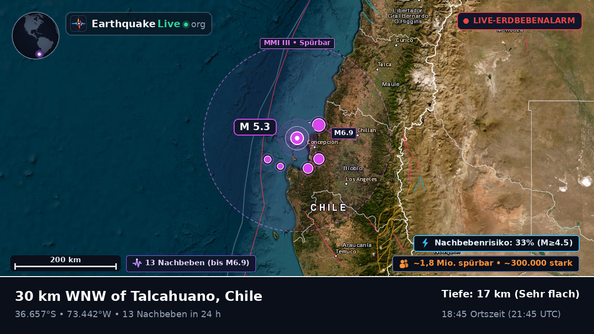 Bío-Bío, Chile
