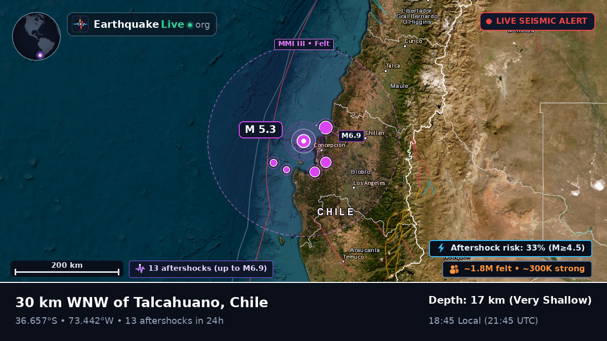 Bío-Bío, Chile