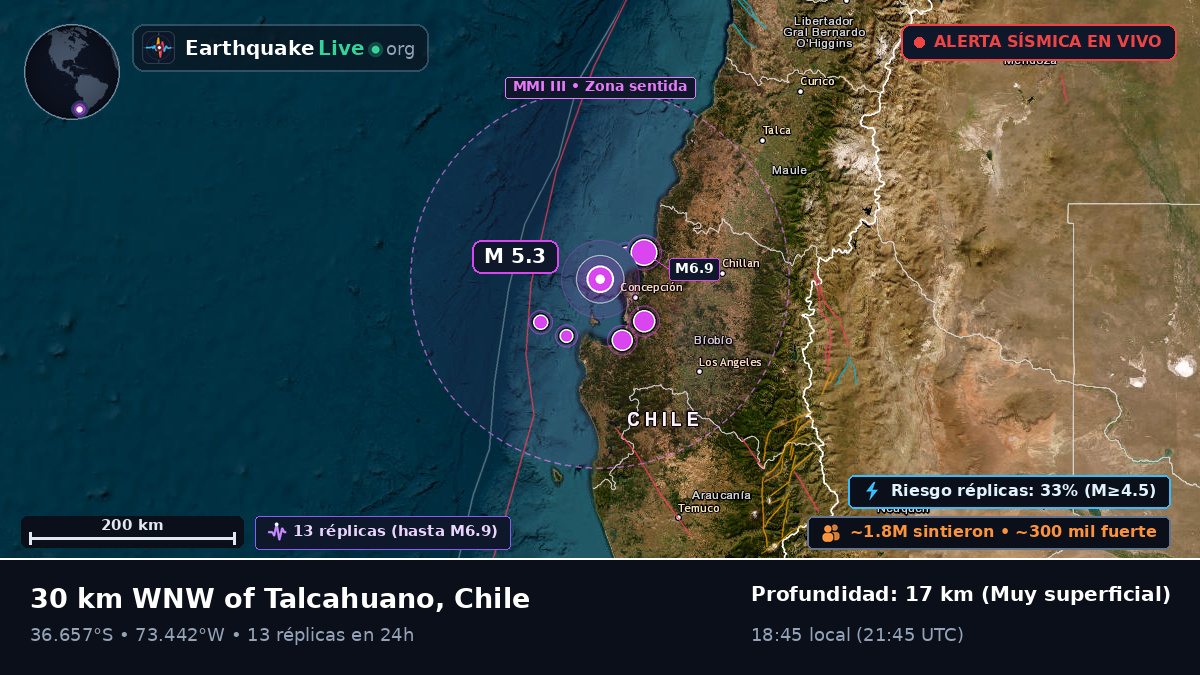 Bío-Bío, Chile