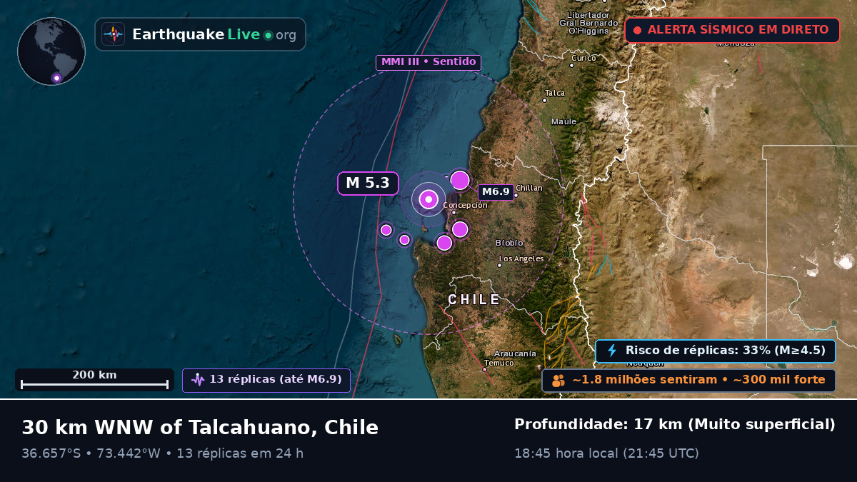 Bío-Bío, Chile