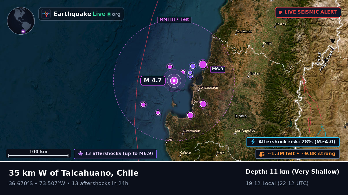 Off the coast of Concepción, Chile