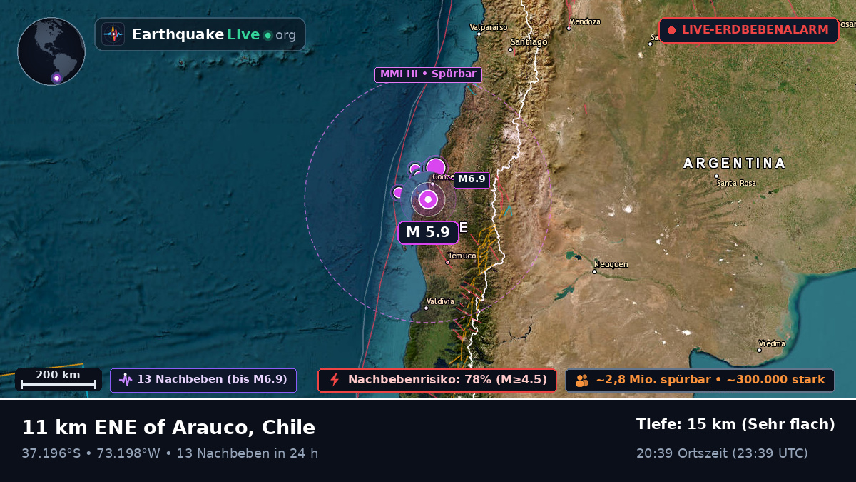Bío-Bío, Chile