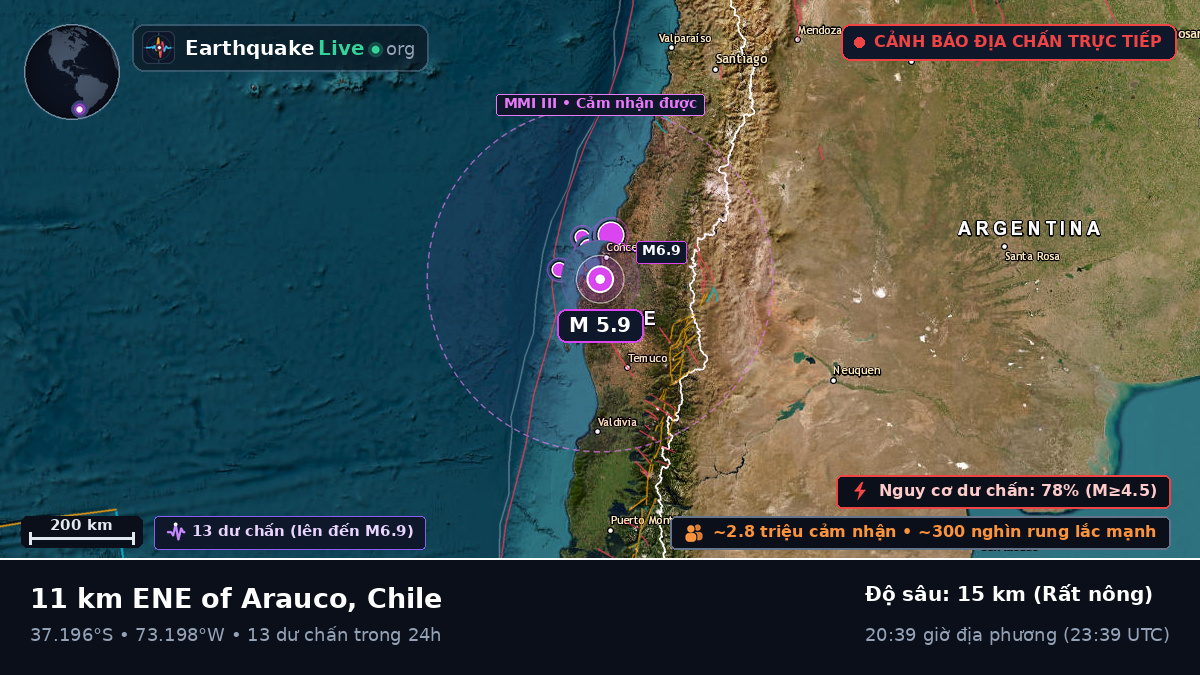 Bío-Bío, Chile