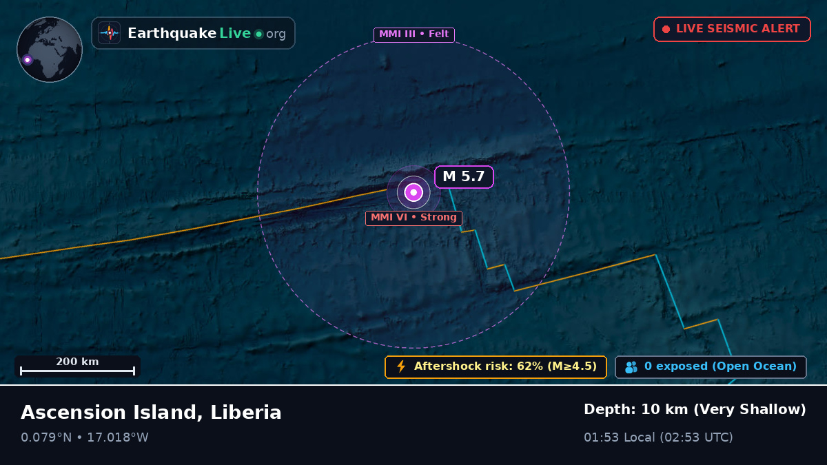 North Atlantic Ocean (Liberia)