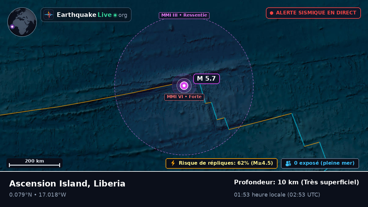 Océan Atlantique Nord (Liberia)