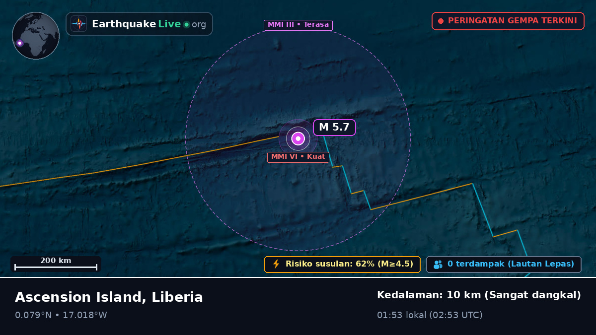 Samudra Atlantik Utara (Liberia)