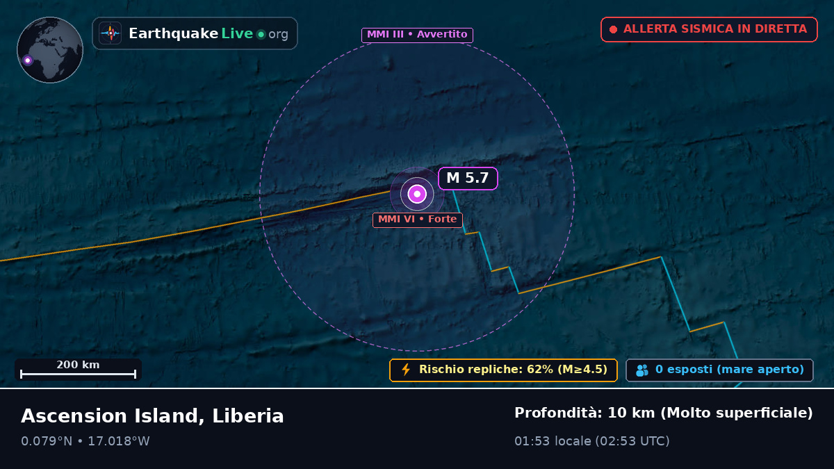 Oceano Atlantico settentrionale (Liberia)
