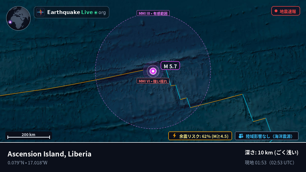 北大西洋 (Liberia)