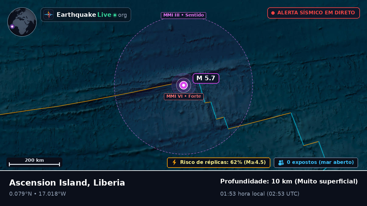 Oceano Atlântico Norte (Liberia)