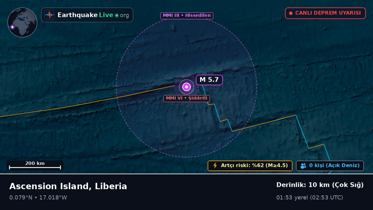 Kuzey Atlantik Okyanusu (Liberia)