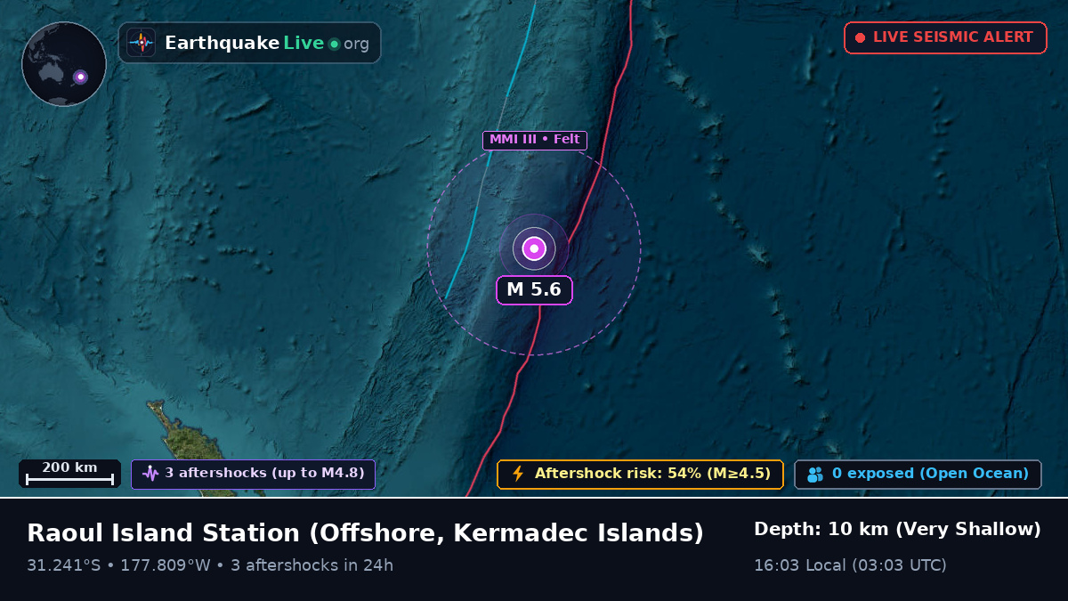 Off the coast of Raoul Island Station, Kermadec Islands