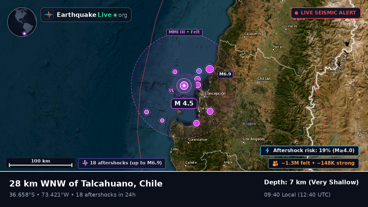 Bío-Bío, Chile