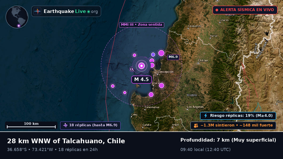 Bío-Bío, Chile