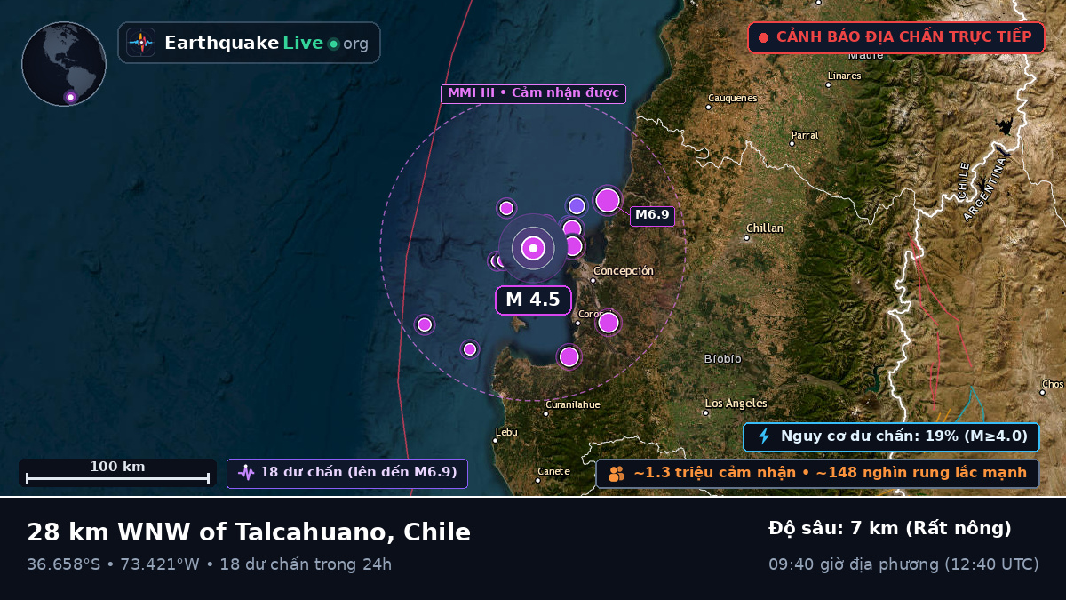 Bío-Bío, Chile