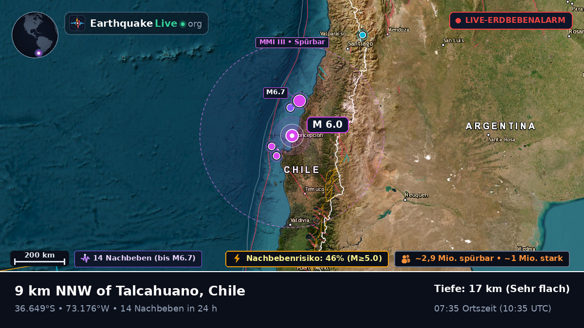 Concepción, Bío-Bío, Chile