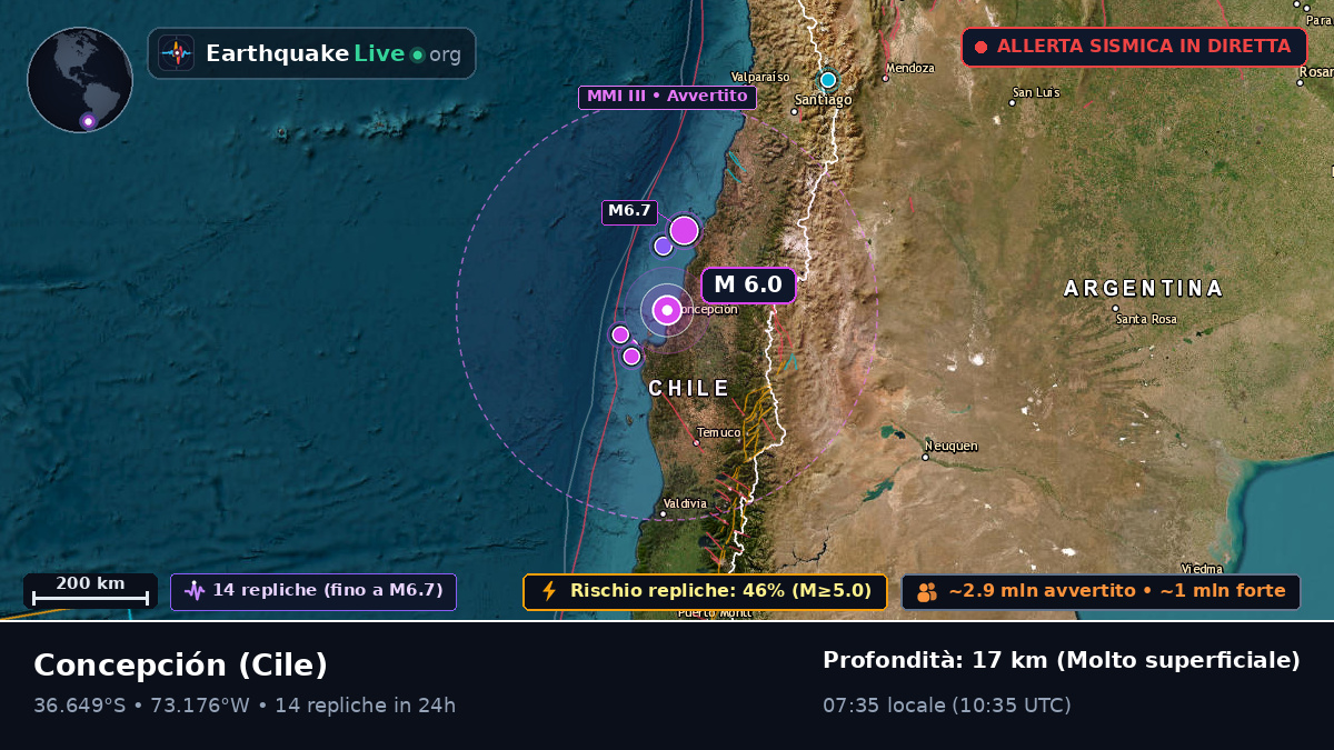Concepción, Bío-Bío, Cile