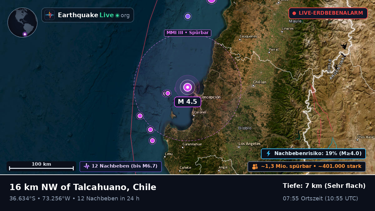 Concepción, Bío-Bío, Chile