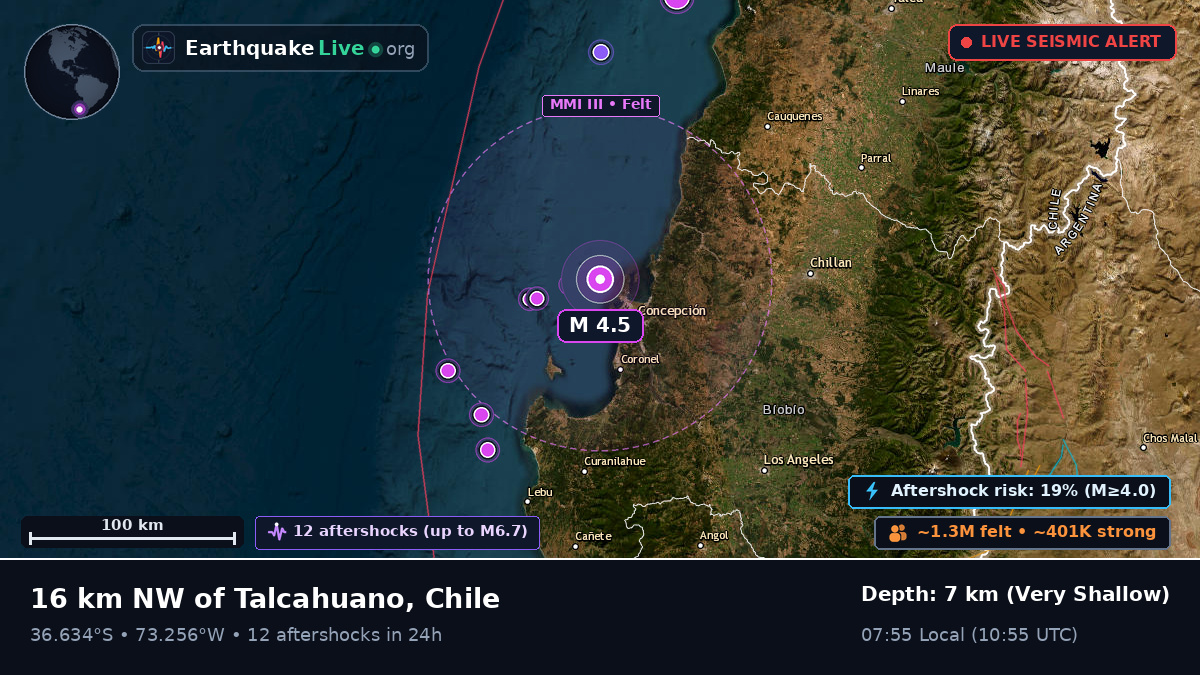 Concepción, Bío-Bío, Chile