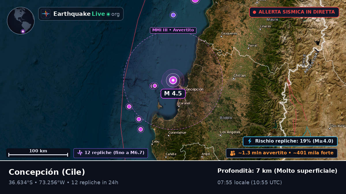 Concepción, Bío-Bío, Cile