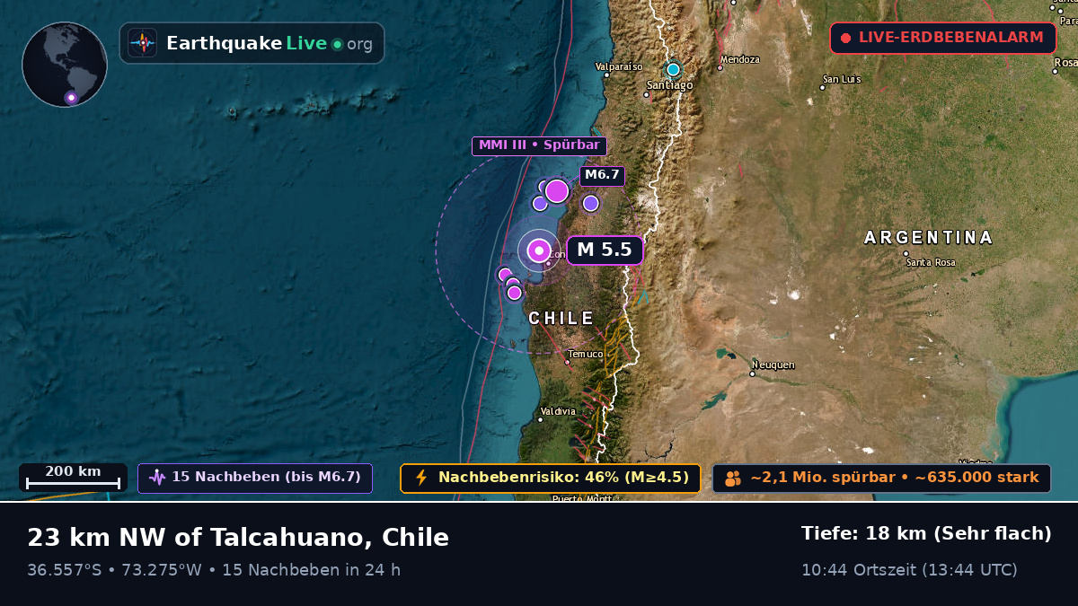 Bío-Bío, Chile