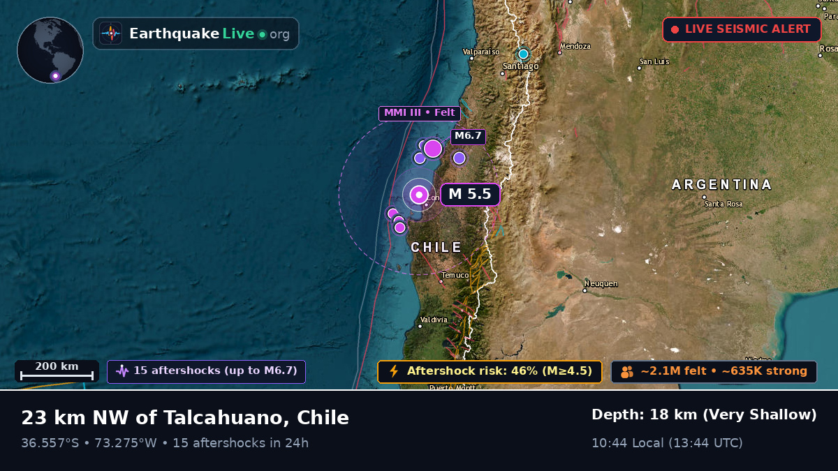 Bío-Bío, Chile