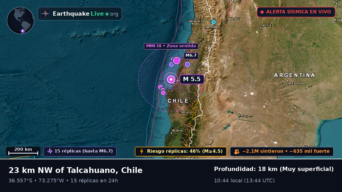 Bío-Bío, Chile
