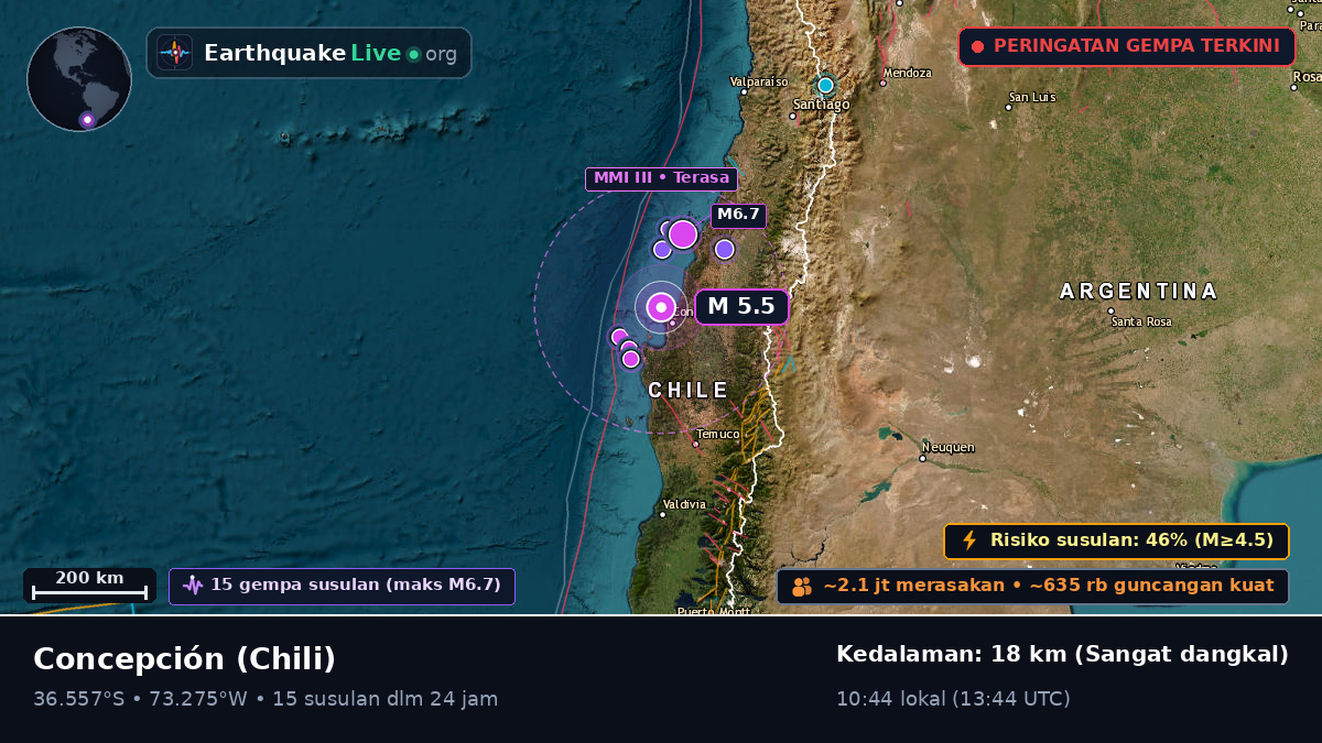 Bío-Bío, Chili