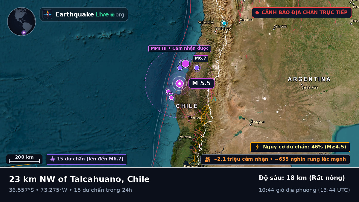 Bío-Bío, Chile