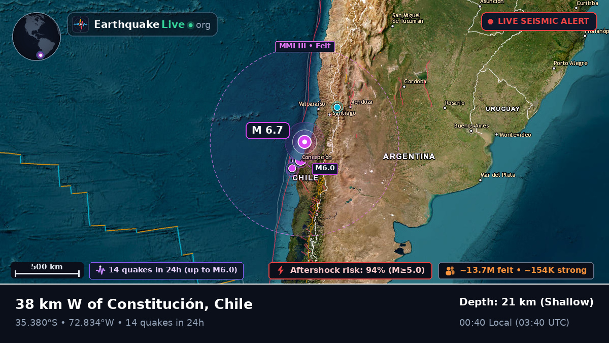 Off the coast of Talca, Chile