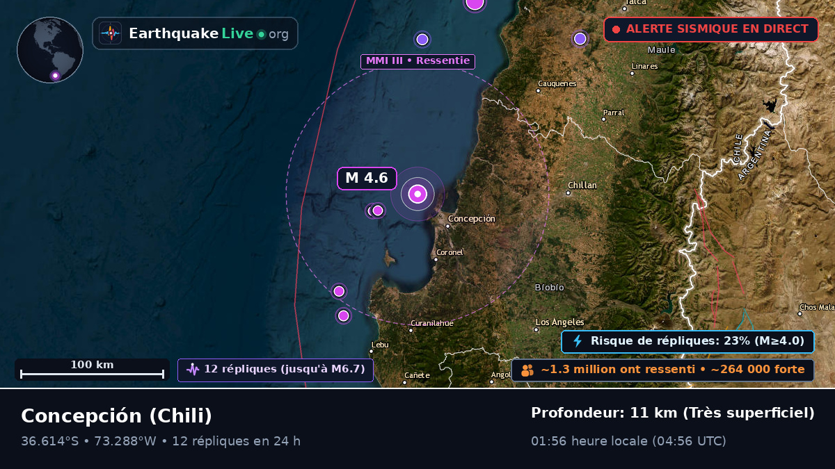 Concepción, Bío-Bío, Chili