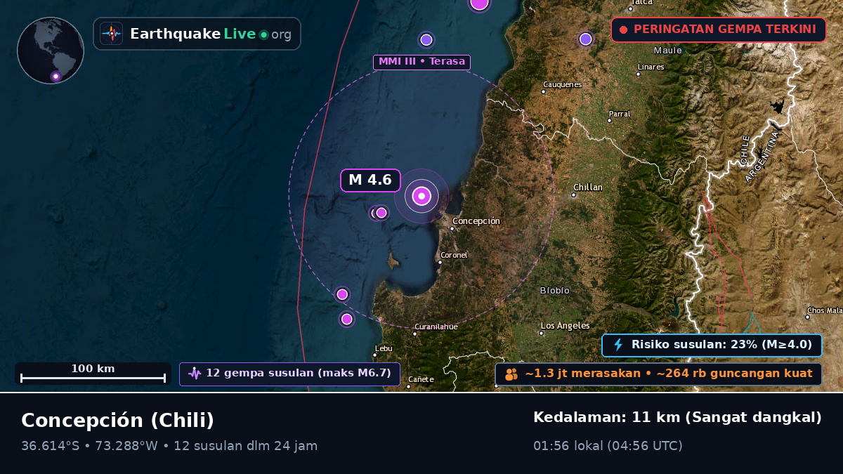 Concepción, Bío-Bío, Chili