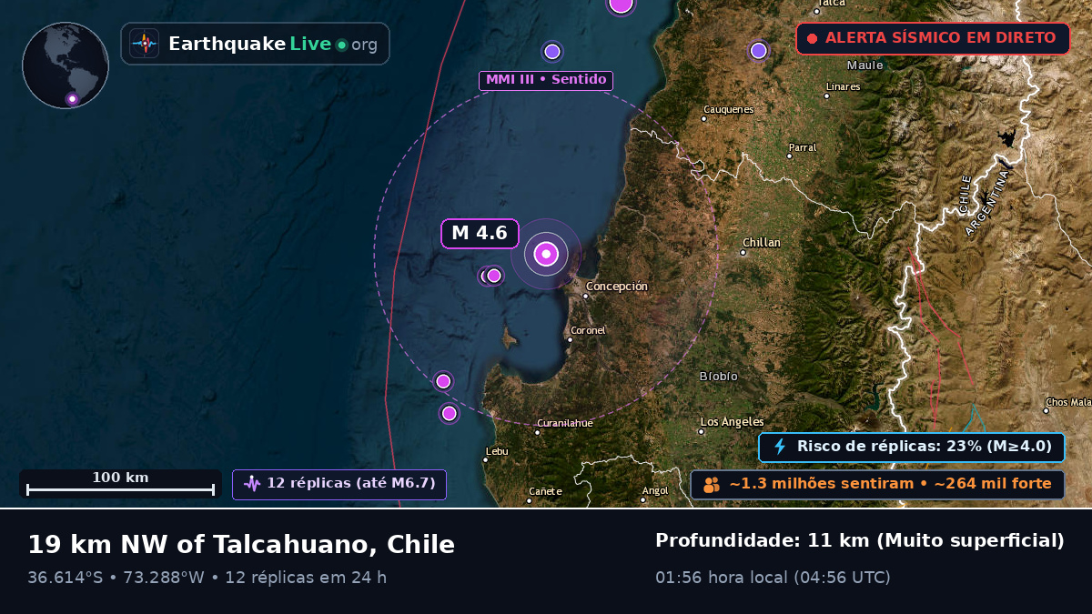 Concepción, Bío-Bío, Chile