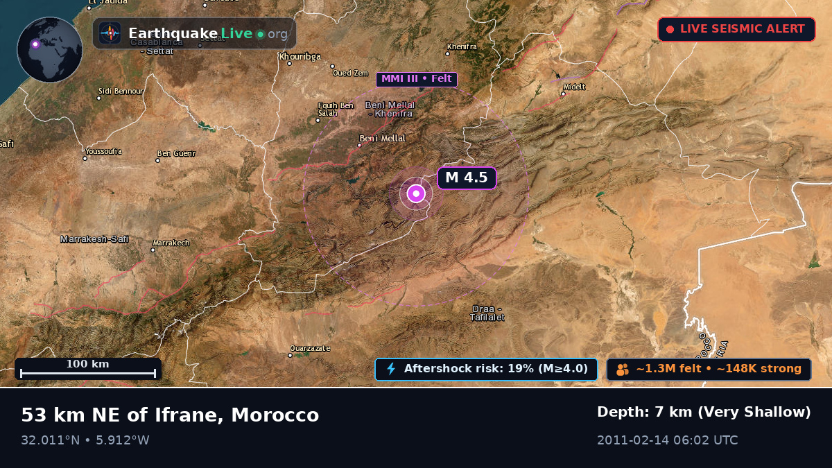 Mekncs - Tafilalet, Morocco
