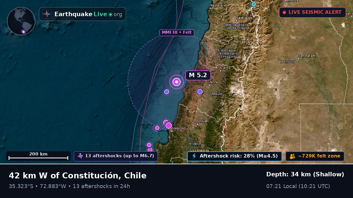 Off the coast of Talca, Chile