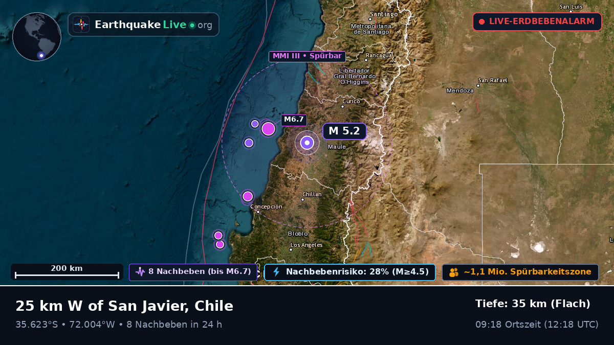 Maule, Chile