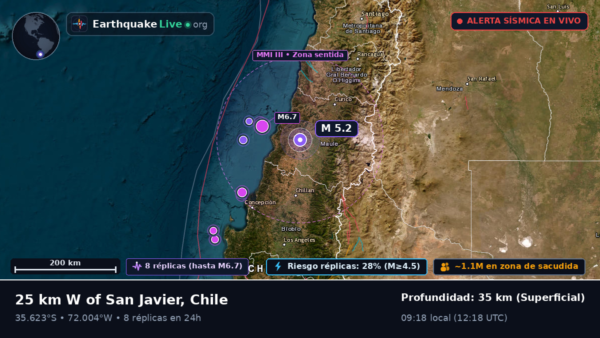 Maule, Chile