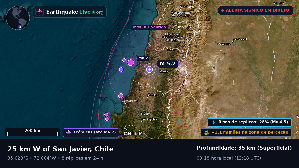 Maule, Chile