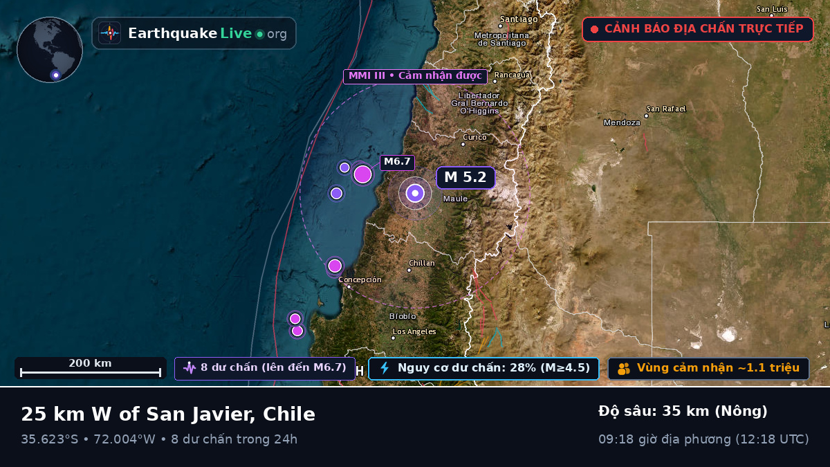 Maule, Chile