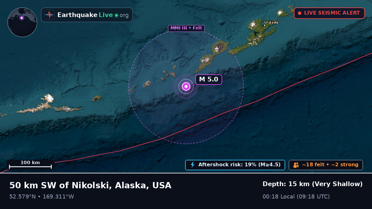 Bering Sea (USA)