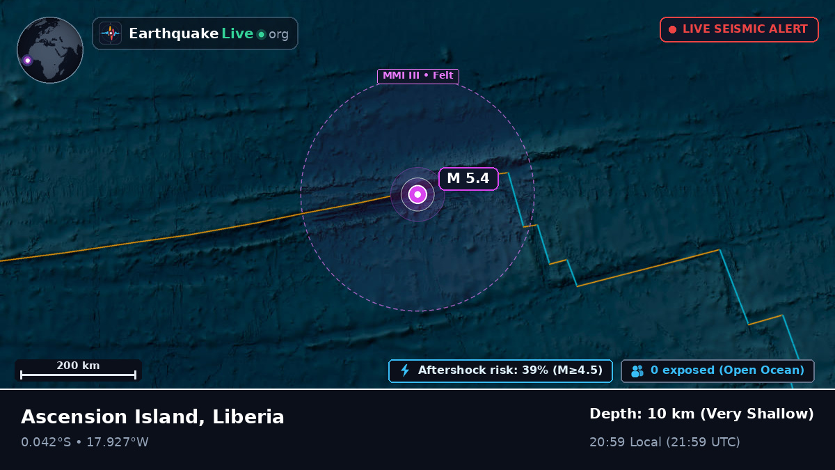 South Atlantic Ocean (Liberia)