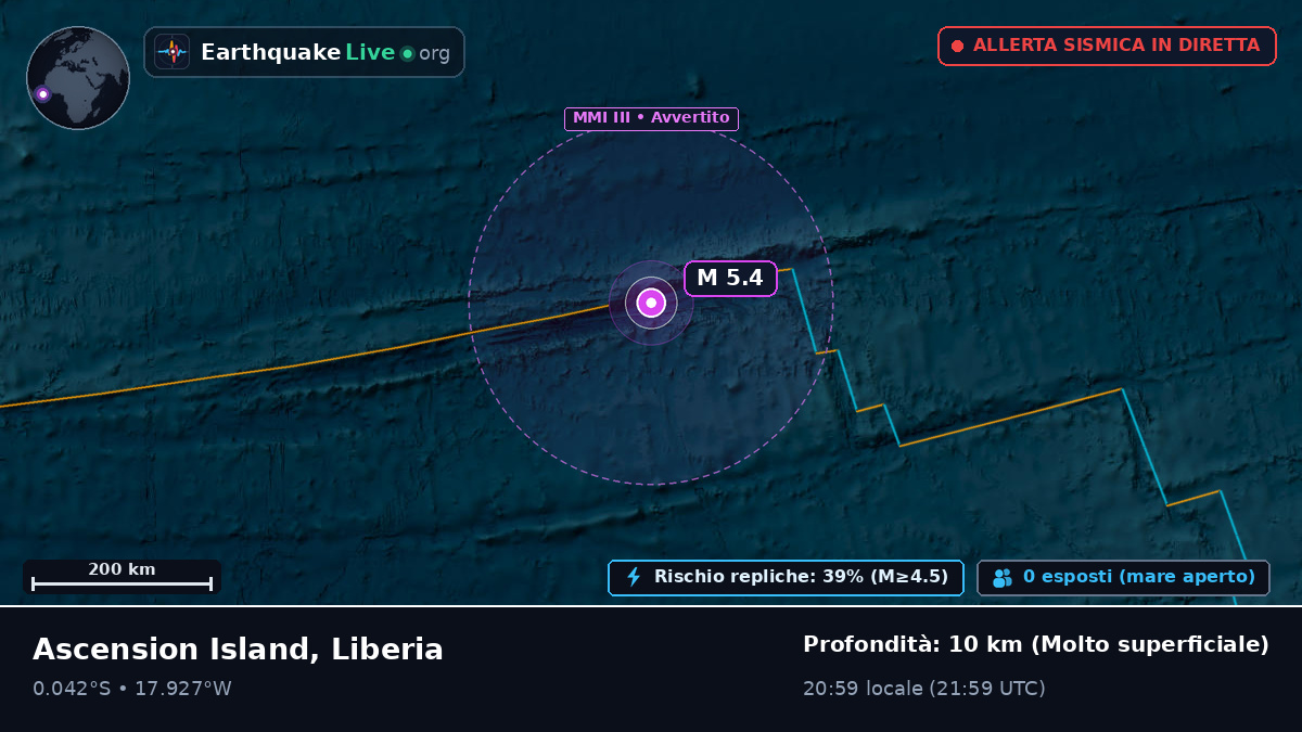 Oceano Atlantico meridionale (Liberia)