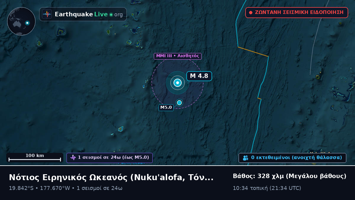 Νότιος Ειρηνικός Ωκεανός (Τόνγκα)