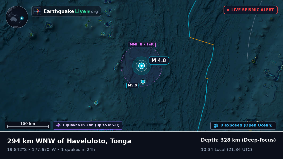 South Pacific Ocean (Tonga)