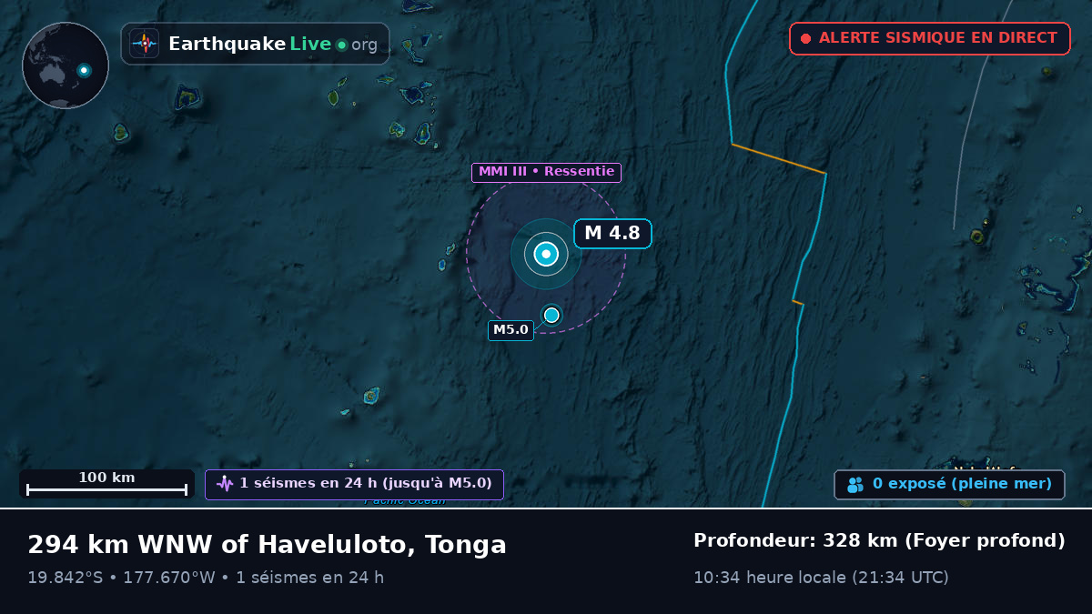 Océan Pacifique Sud (Tonga)