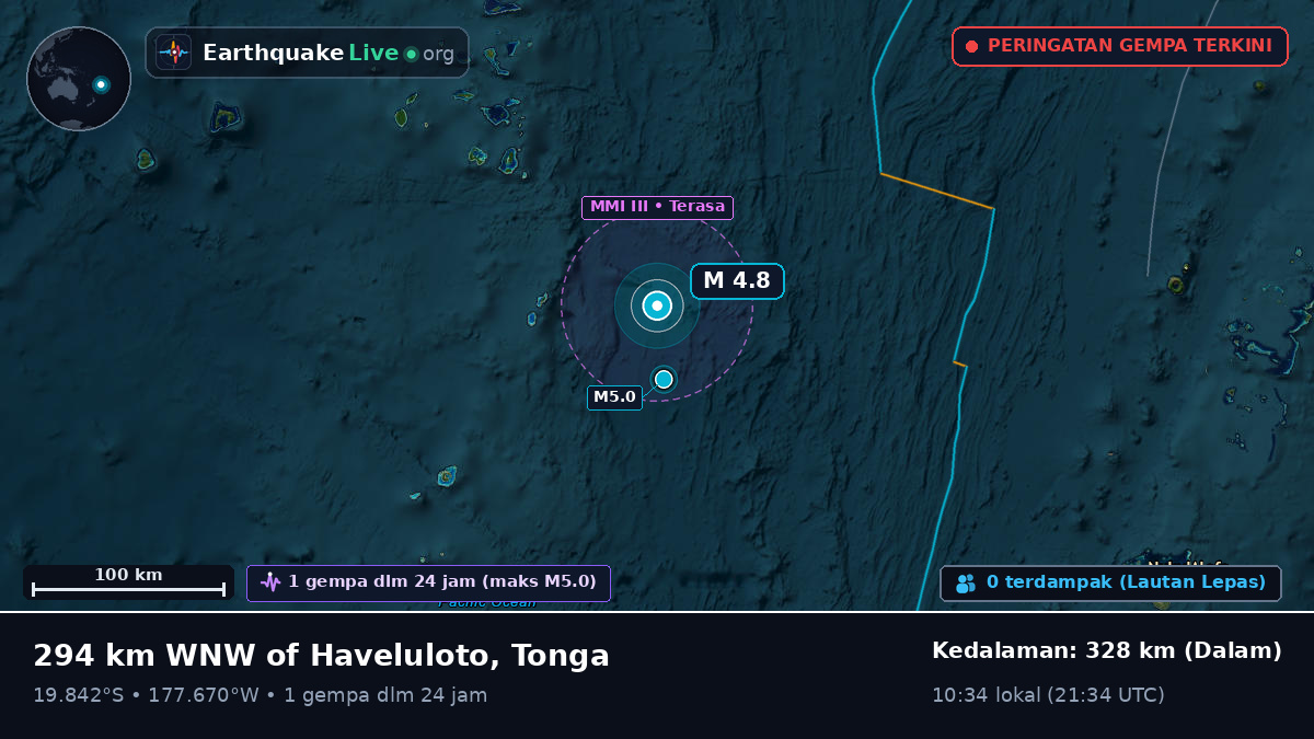 Samudra Pasifik Selatan (Tonga)