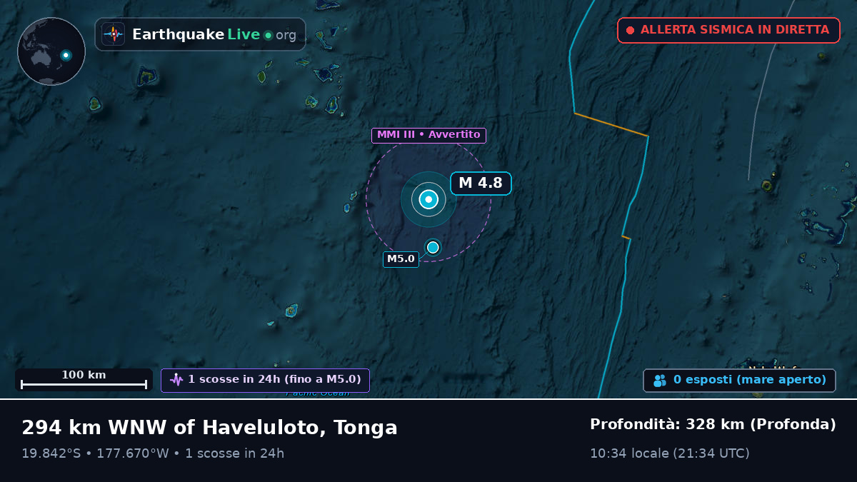 Oceano Pacifico meridionale (Tonga)