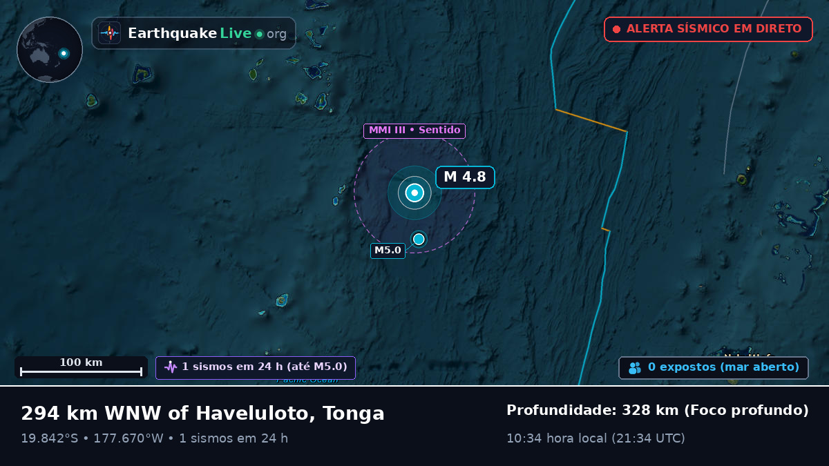 Oceano Pacífico Sul (Tonga)